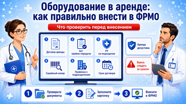 Оборудование в аренде в ФРМО: как внести правильно
