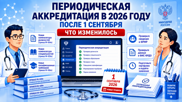 Как пройти периодическую аккредитацию в 2026 году после изменений с 1 сентября